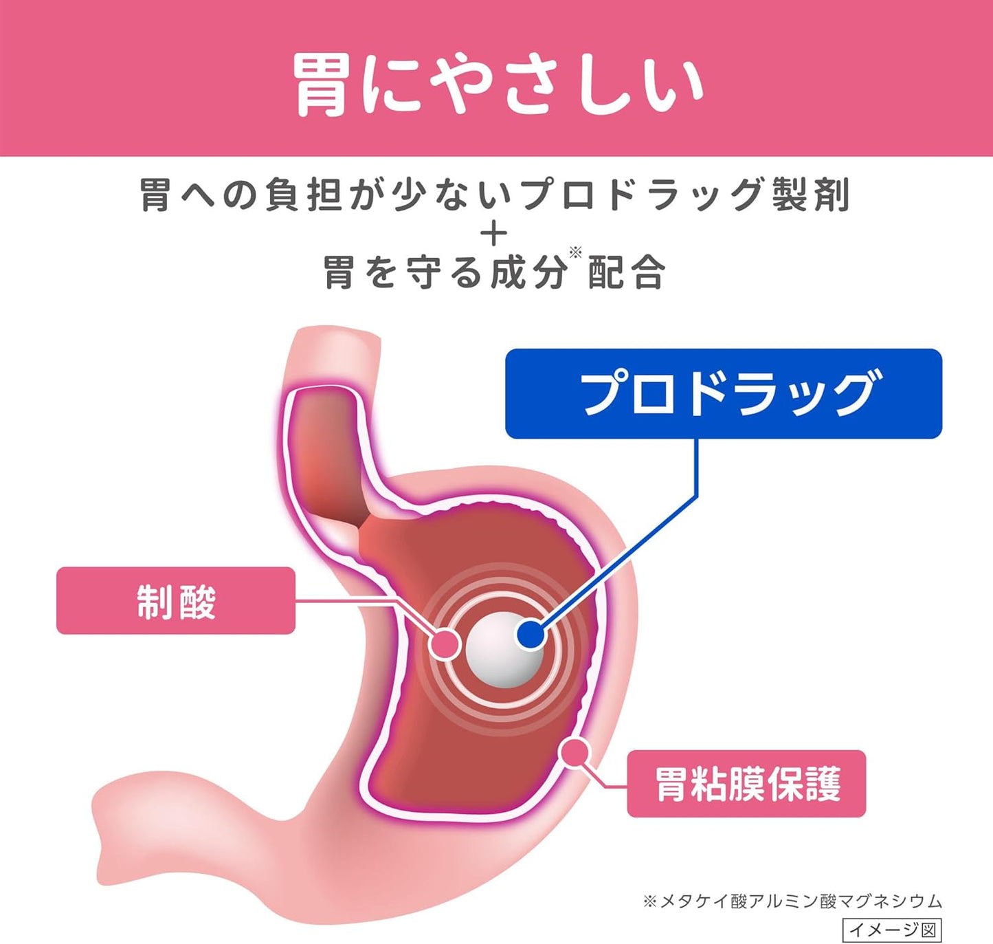 【第1類医薬品】ロキソニンSプレミアムファイン 24錠