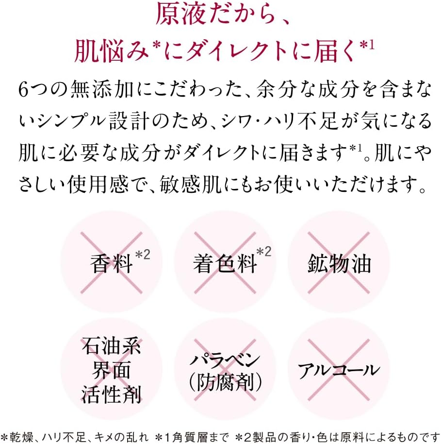 TUNEMAKERS Wrinkle Improvement Lift Care Lotion, Quasi-drug, Solution Lift Lotion, 4.2 fl oz (120 ml), Niacinamide, Retinol Derivative, Proteoglycan