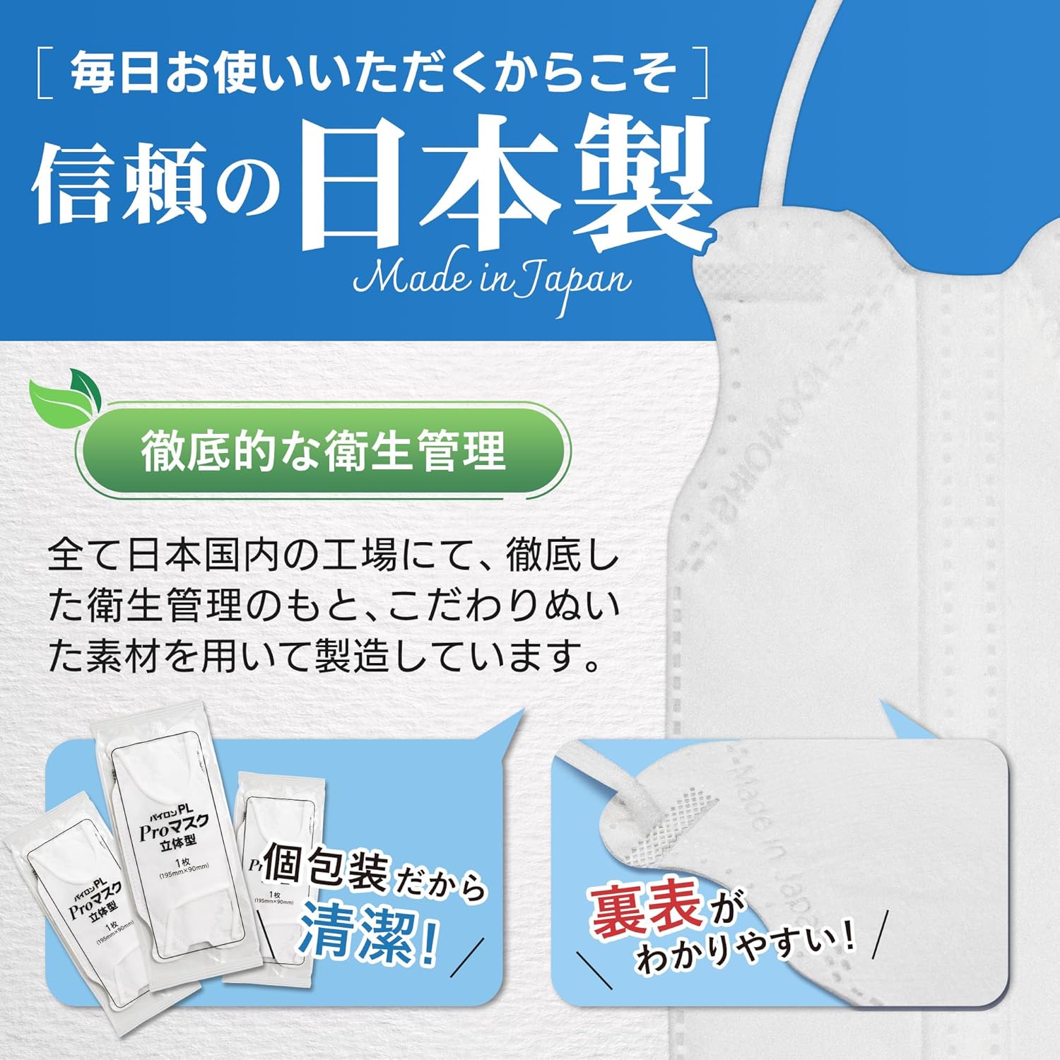 Shionogi Health Care Official Pylon PL Pro Mask, 3D Type, 18 Pieces, 1 Box, Disposable, Individually Packaged, Made in Japan, Easy to Breath (Ultra Fine Nanofiber Combines Collection Efficiency and