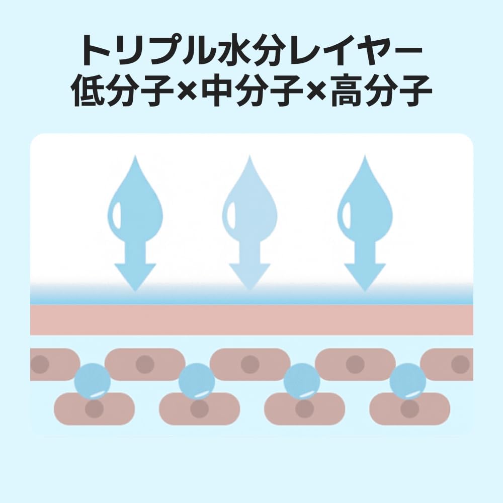 ISNTREE Is and Tree Hyaluronic Acid Aqua Gel Face Moisturizer 80ml (2.71 fl oz) | Facial Night Gel Cream Day Cream with 4 Hyaluronic Acid | Deep Moisturizing, Skin Protection, Nourishes Dry &