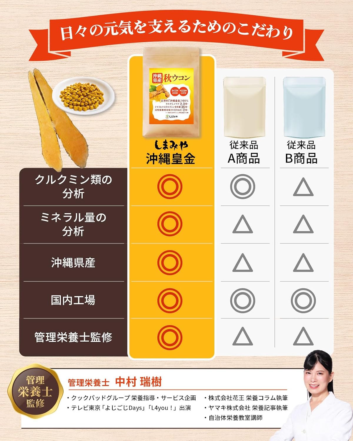 Okinawa Royal Golden Autumn Turmeric 100% (Supervised by Nutritionist) Curcumin, Easy to Drink, Small Pills, Made in Okinawa Prefecture Supplement