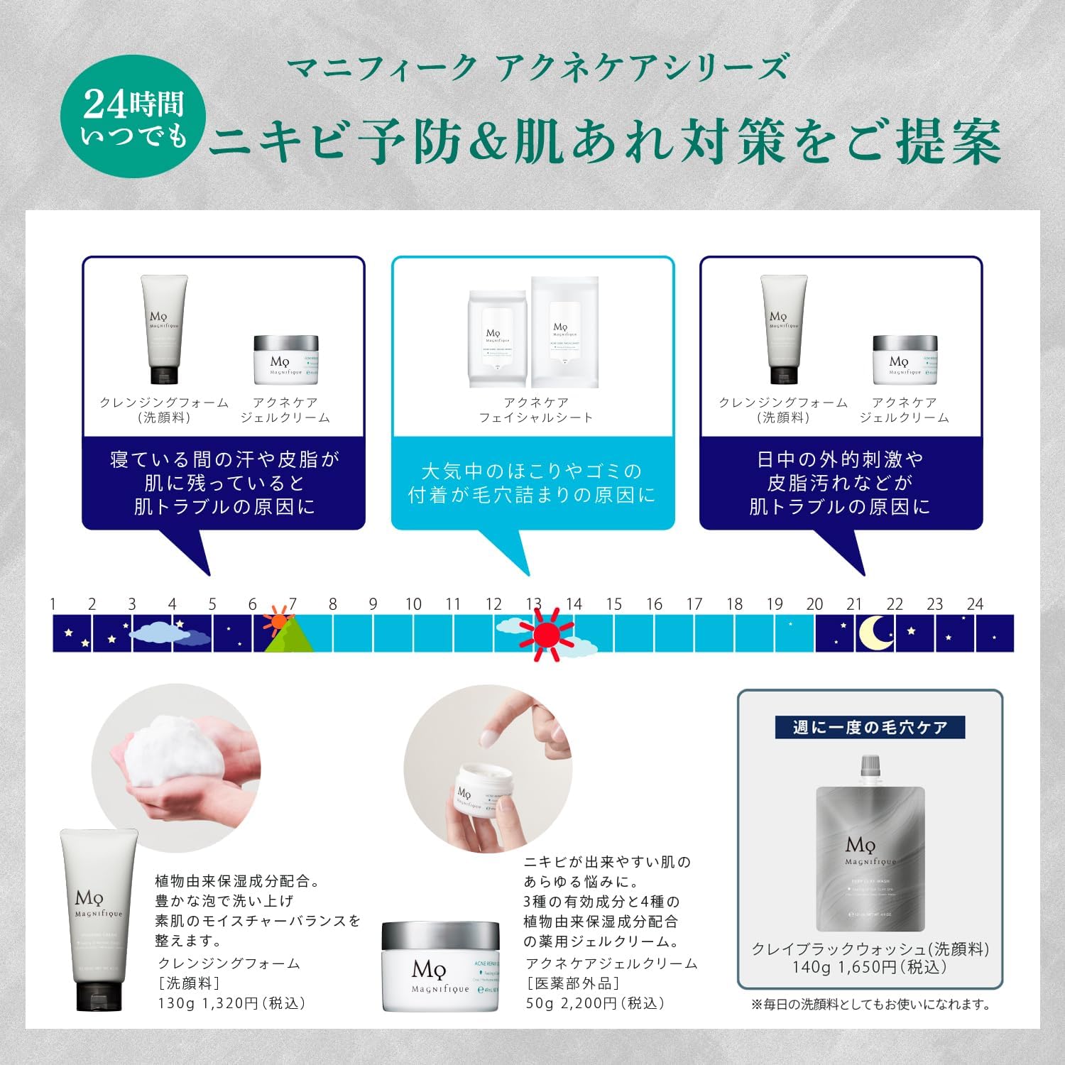 [Quasi-drug] Magnifique Acne Care Facial Sheet, Wiping Lotion, Pack of 12