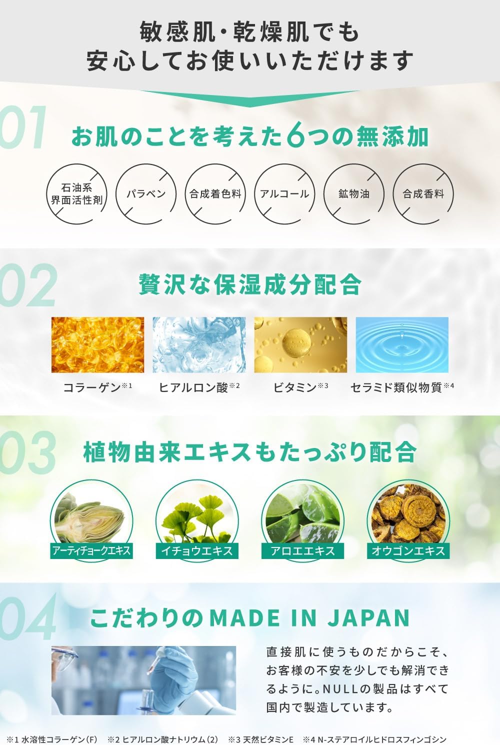 Men's Face Wash Acne Rough Skin (Face Wash 4.2 oz (120 g) x 2)