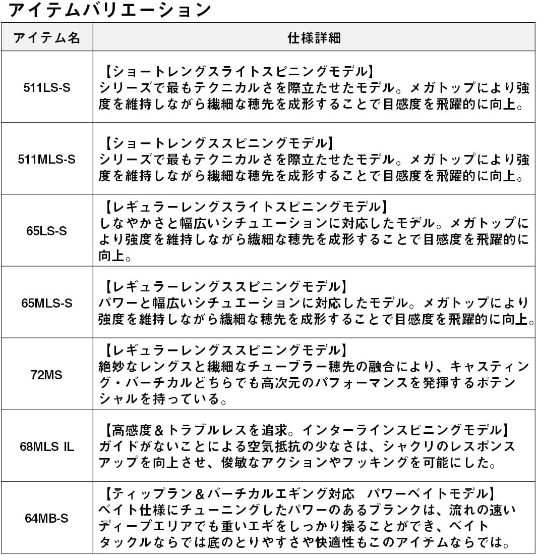 DAIWA EMERALDAS AIR BOAT EGGING ROD, VARIOUS