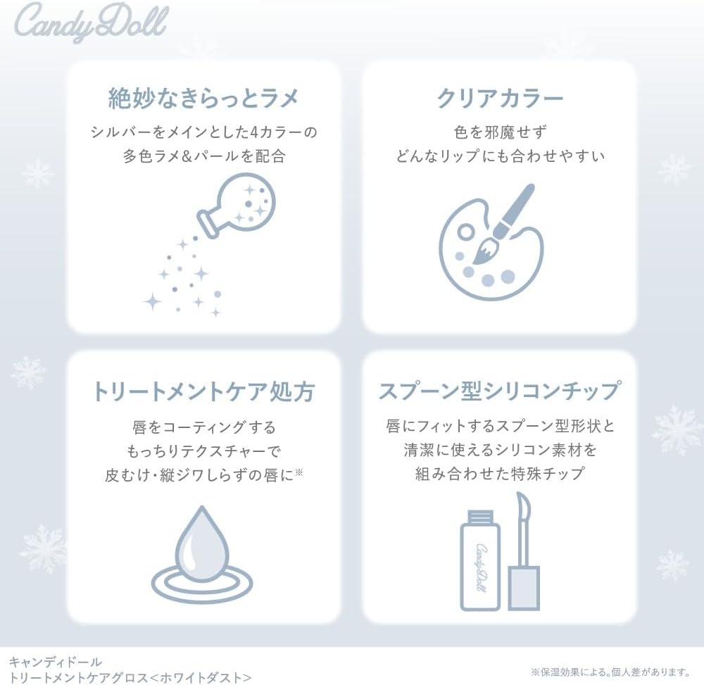 Tsubasa Mashuwaka Candy Doll, Treatment Care Gloss, White Dust, Lip Gloss, Volumizer, Glitter, Clear Color, Beauty Moisturizing Compound, Beauty Oil, Transparent, Lip Care, Lip Pack, Moisturizing
