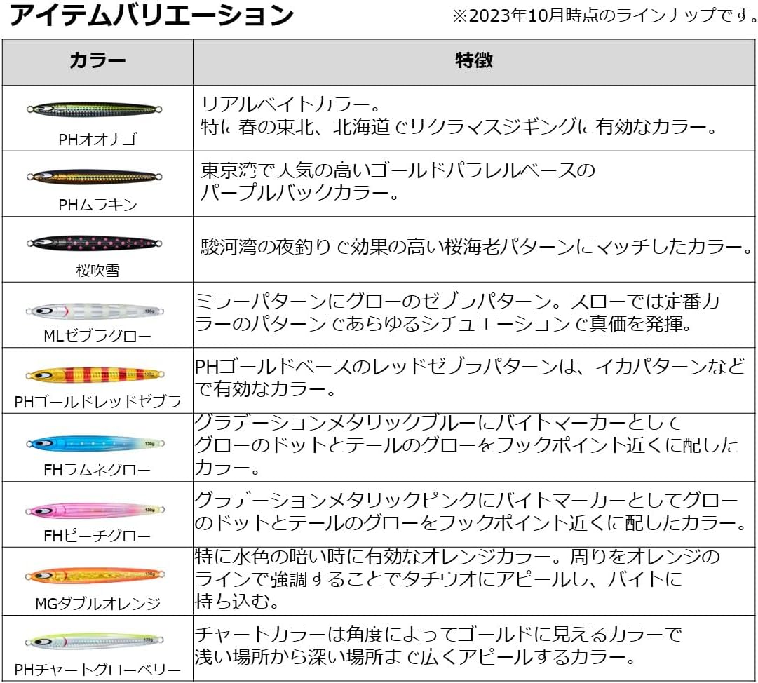 Daiwa Hairtail Kyohga Jig Semi Long Lure