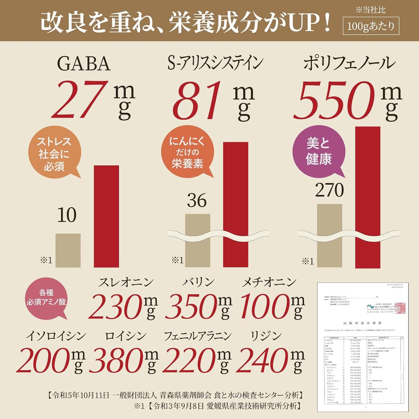 Aged Black Garlic Aomori Prefecture Fukuchi White Six-Clove Trial 150g Domestic No Additives Black Garlic [Genkoku]