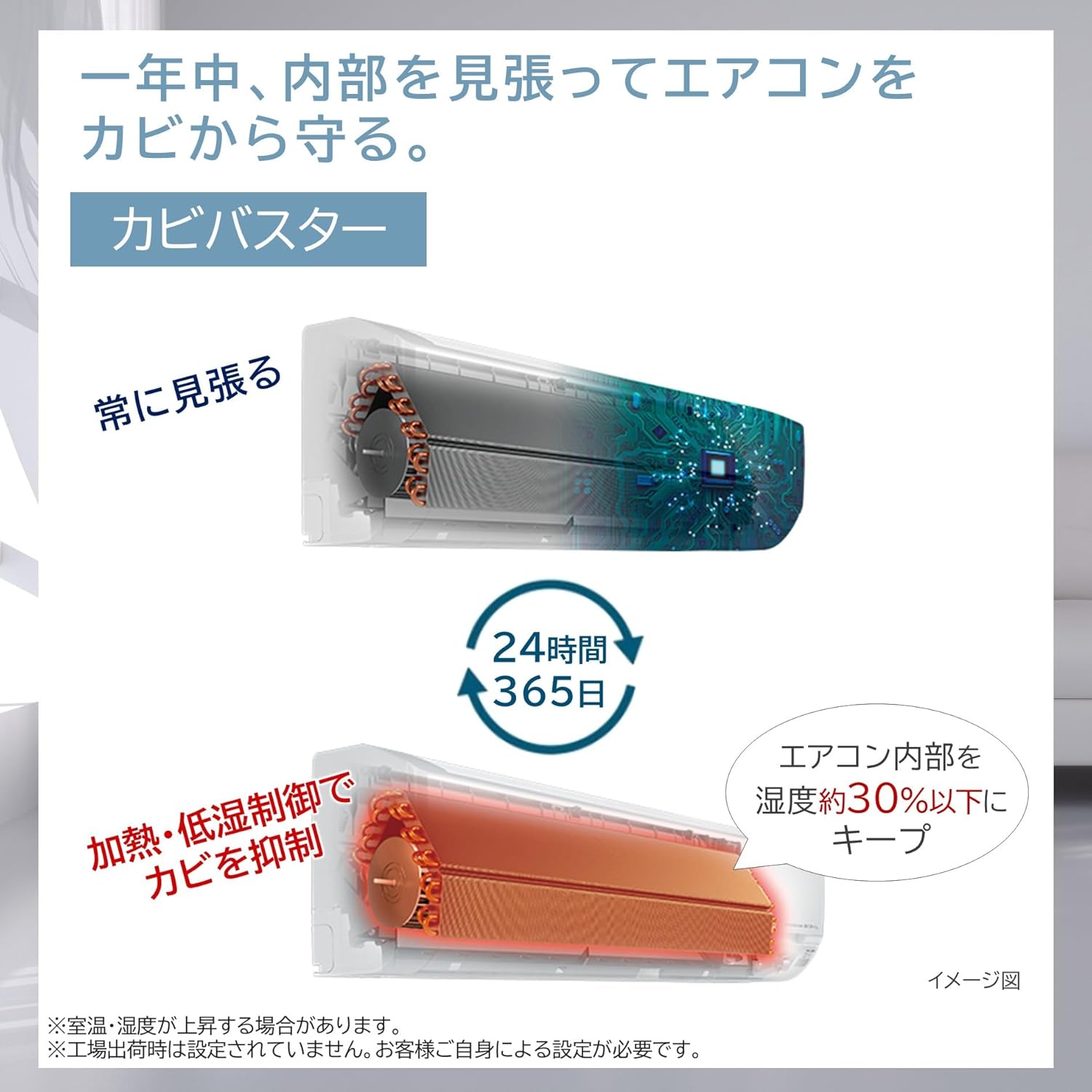 Hitachi Clean, Air Conditioner, 13.5 sq ft (6 tatami mats), 2.2 kW, RAS-DR2225S(W)/Set, White Kuku Spoon, Indoor and Outdoor Unit, Freeze Cleaning Light, Mold Buster, Stainless Steel, Clean, Indoor and Outdoor Unit Set, 2 Packs