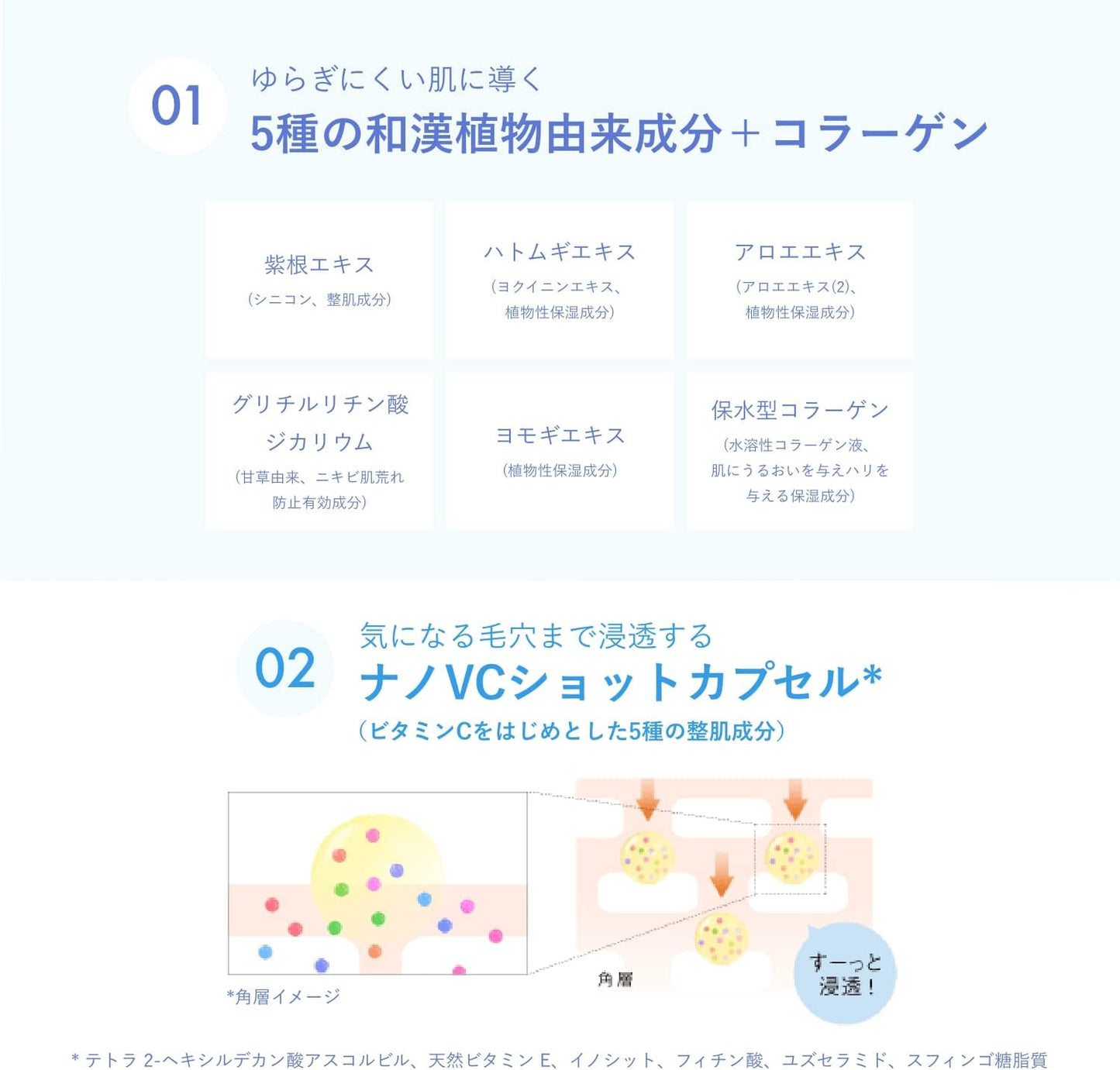 CLEARFUL ORBIS Quasi-Drug Moisturizing Liquid, Medicinal Acne, Sensitive Skincare, Refill, 1.8 oz (50 g) Liquid