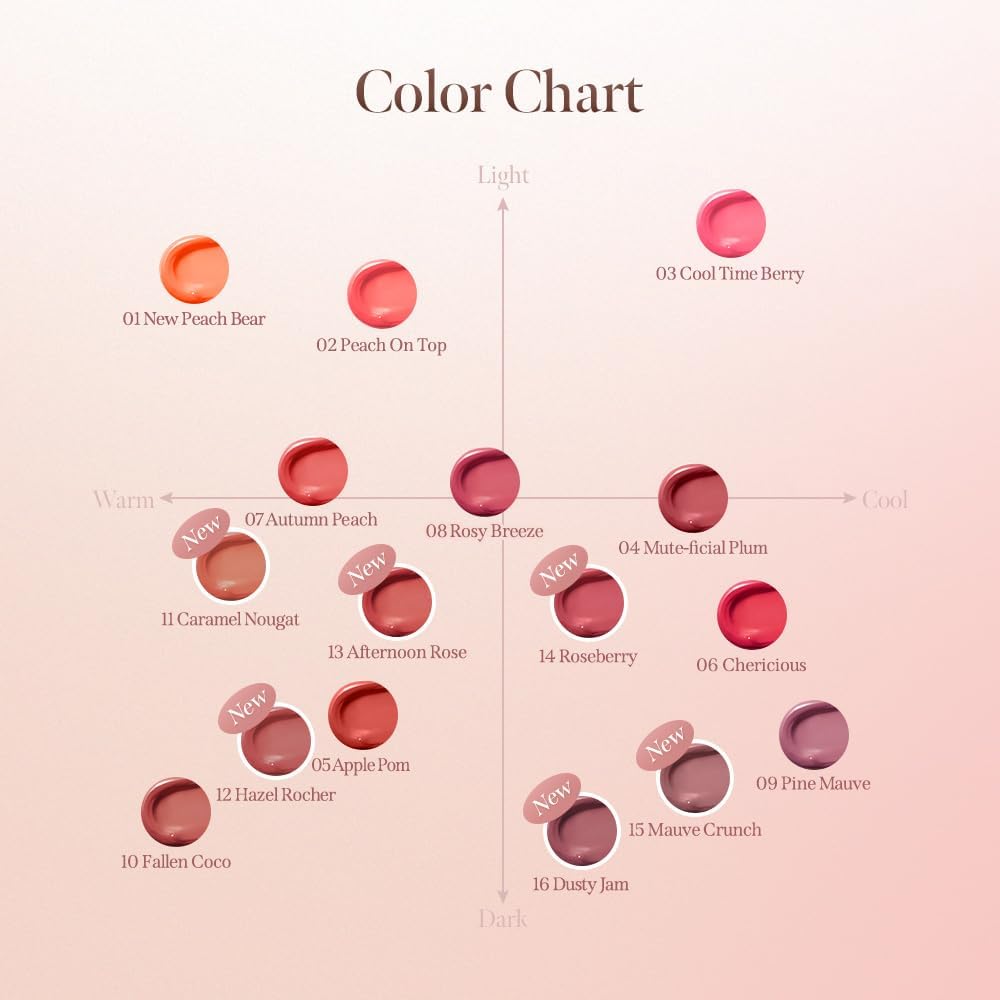 Milk Touch Jelly Fit Tinted Glow Tint (16 Dusty Jam)