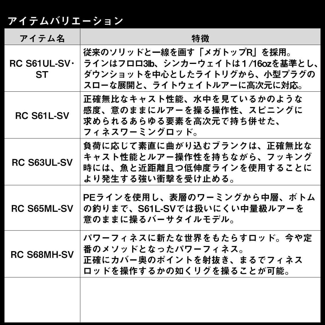 DAIWA Bus Rod Steez RC Various (2024 Model)