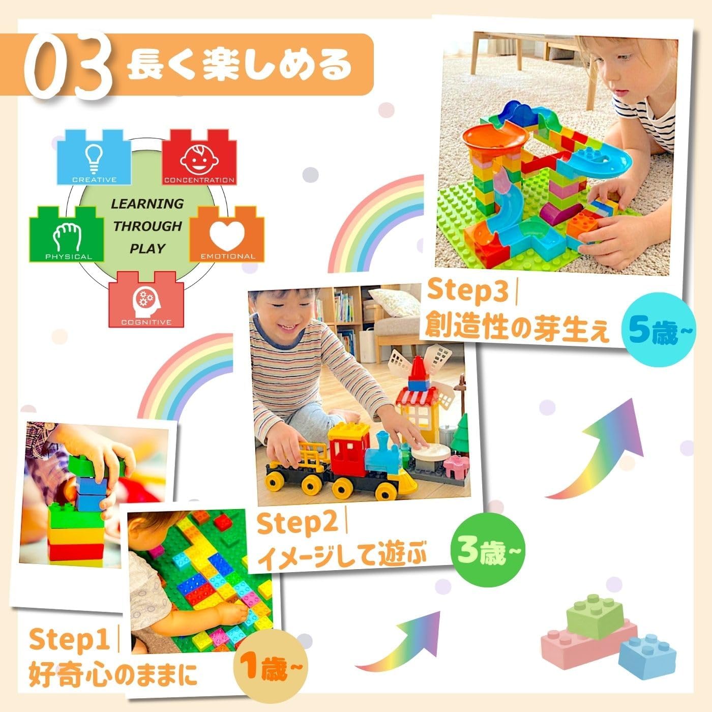 Duplo Anpanman Compatible Basic Blocks Idea Box Add-on Large Capacity 500g Assorted (Set A)