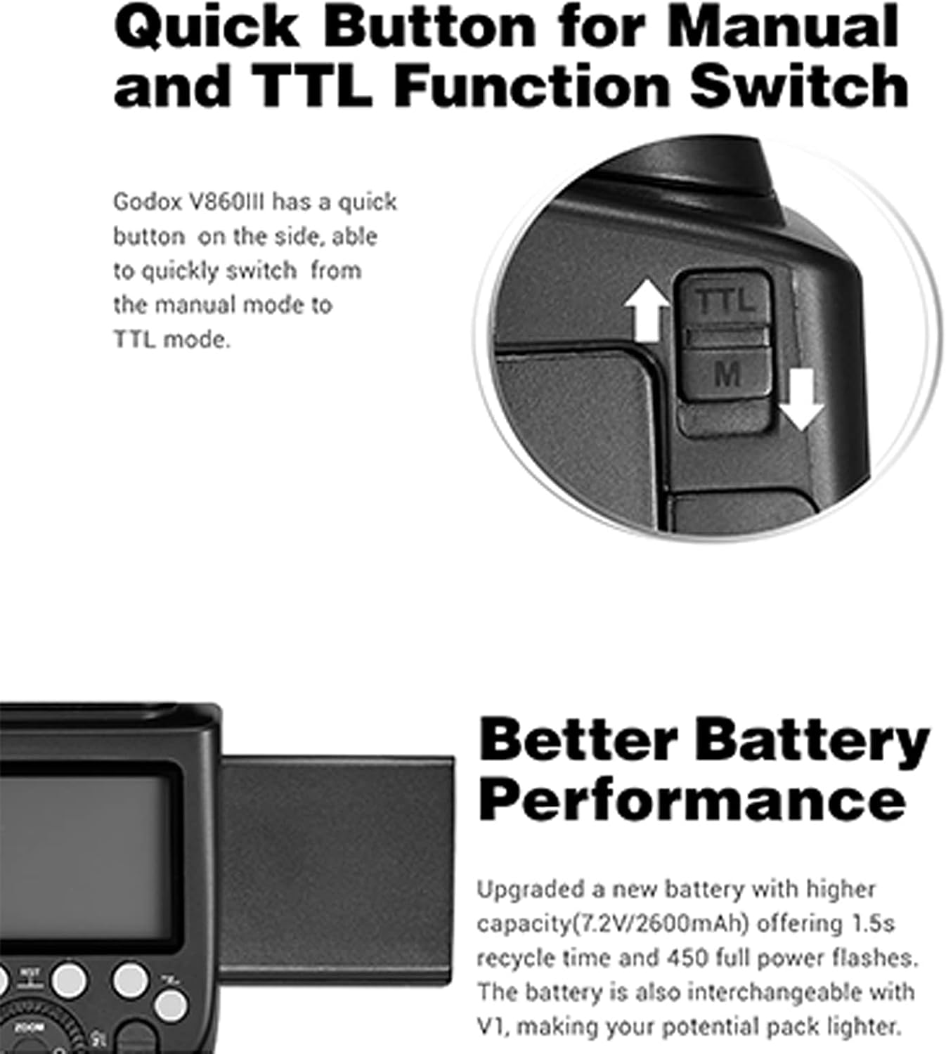 GODOX V860III-N Camera Flash, NIKON Compatible, Built-In 2.4G, 1/8000s, TTL HSS High Speed Sync, Rechargeable, Brightness Adjustable, Nikon Digital SLR Cameras