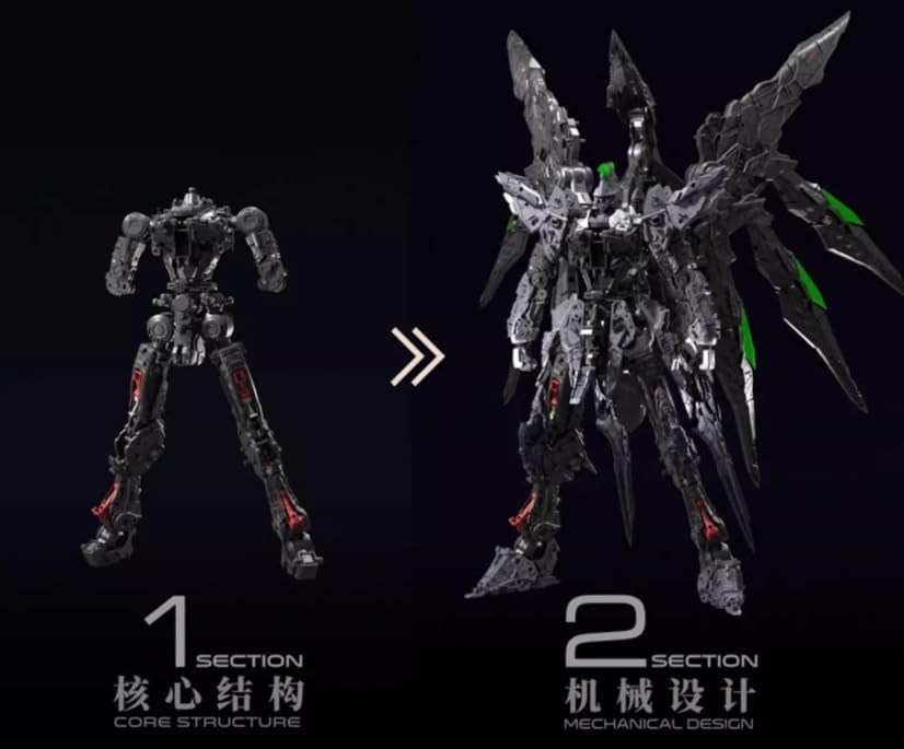 Einta Sky DEFENDER Awning Level ULTIMATE Ikugurakuen Mecha Armored Movable Assembly Type Plastic Model