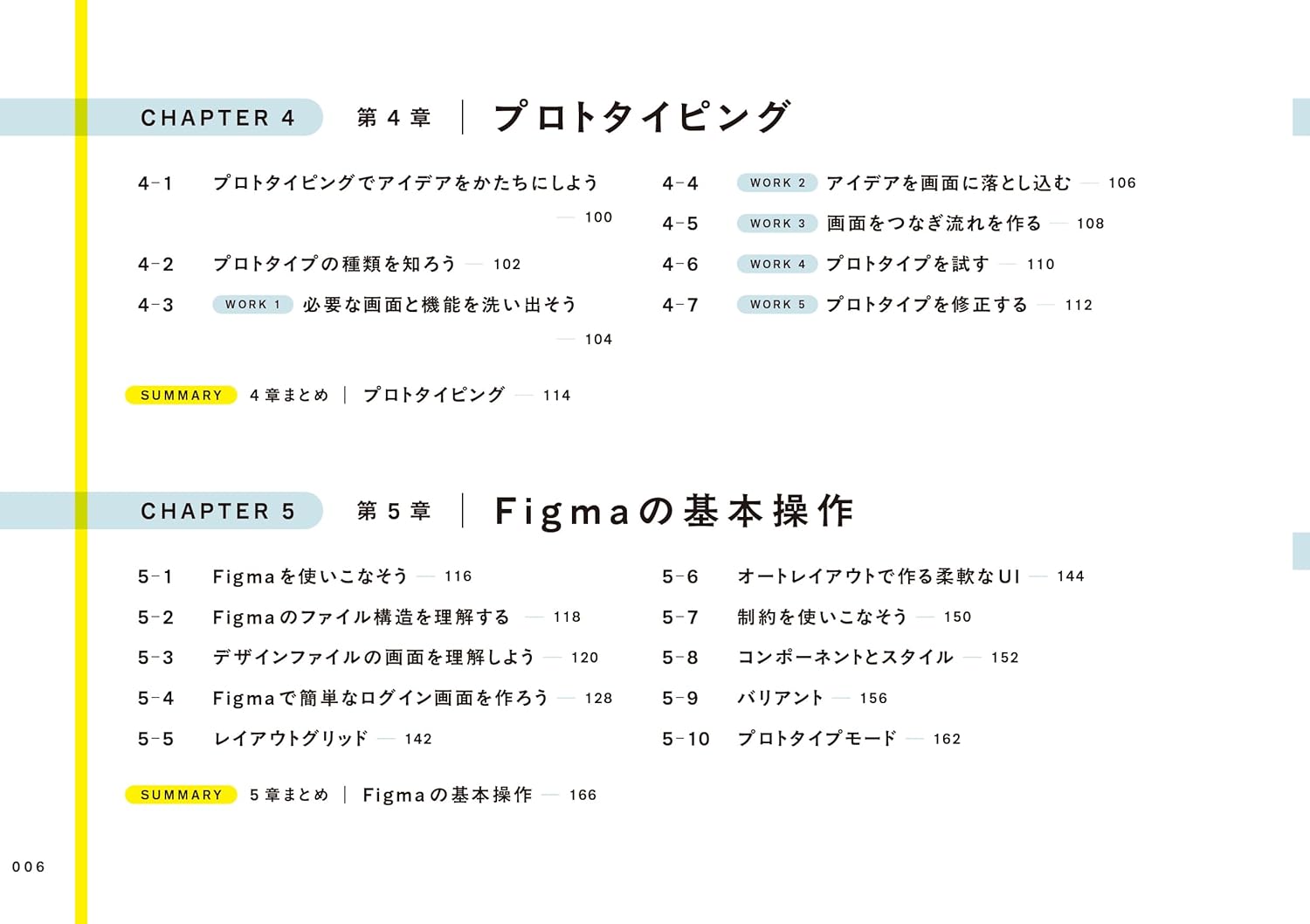 FigmaではじめるUXデザイン入門：アイデア発想から実践まで、デジタルプロダクト制作のためのワークブック