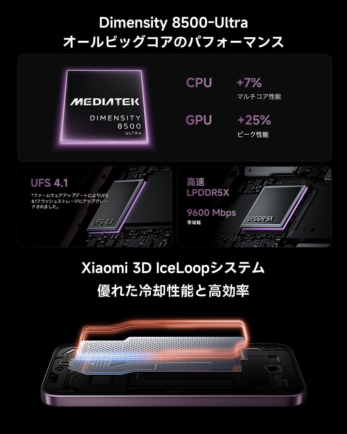 Xiaomi 17T SIM Free Smartphone 12GB + 256GB Violet