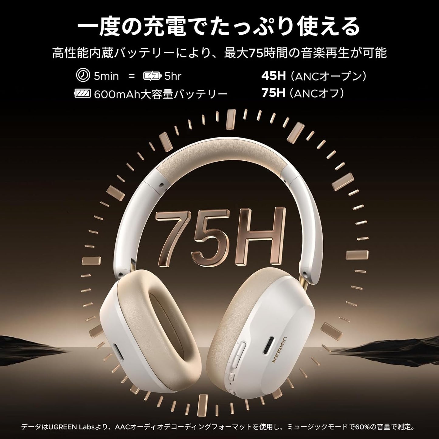 UGREEN Bluetooth Wireless Headphones, Ultra Noise Cancelling, LDAC High Resolution Sound Quality, Bluetooth 5.4, Wired / Wireless, Up to 75 Hours of Music Playback, Multi-Point Compatible, External