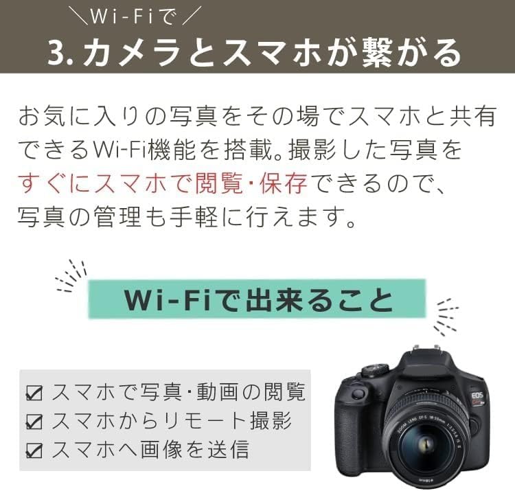 EOS KISS X90 Lens Kit & Cleaning Kit & Screen Protector & SD32G & Cloth Set