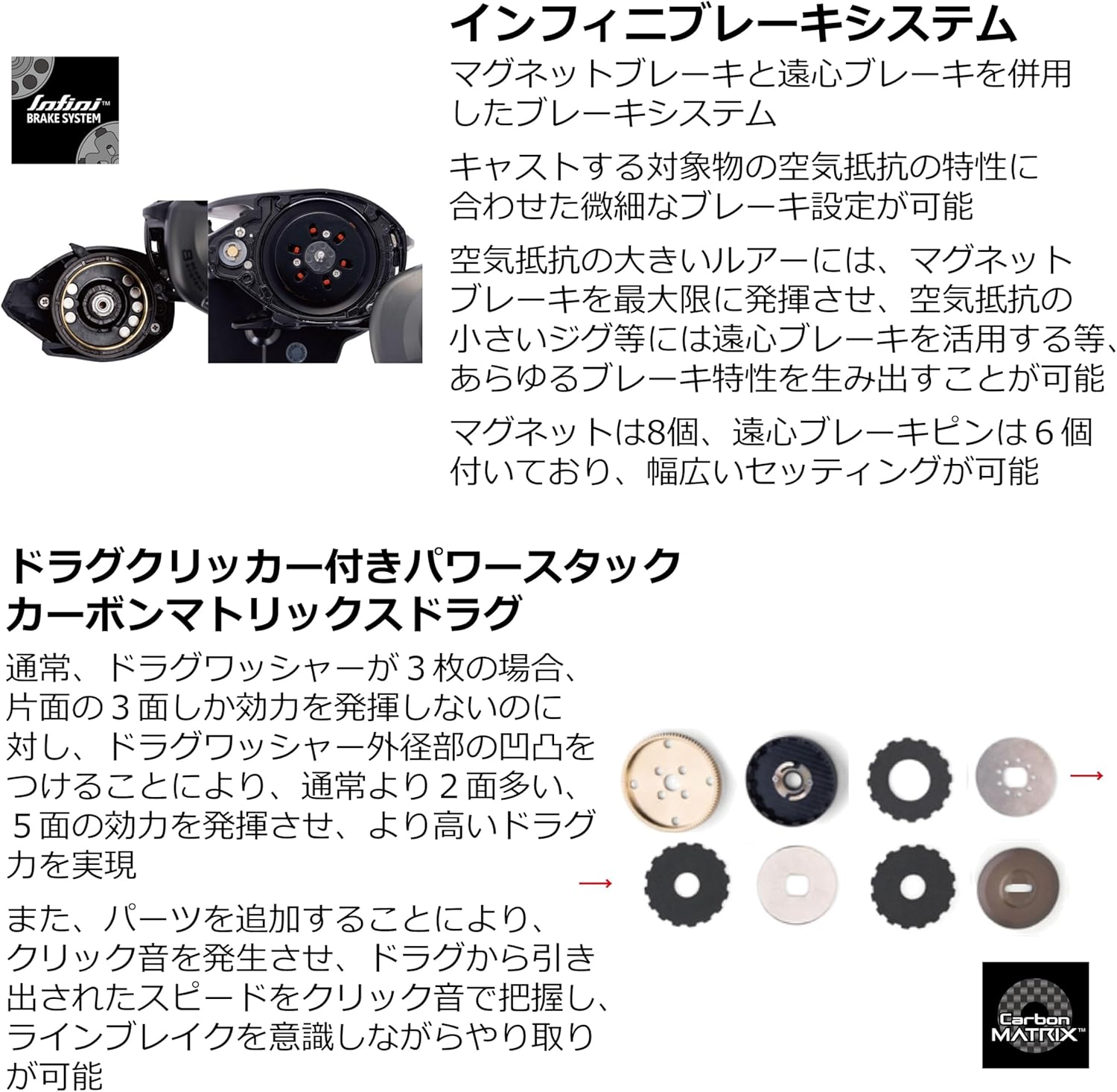 Abu Garcia (アブガルシア) ビースト LP ビースト 各種 ベイトリール ロープロ バス ソルト 怪魚 ビッグゲーム