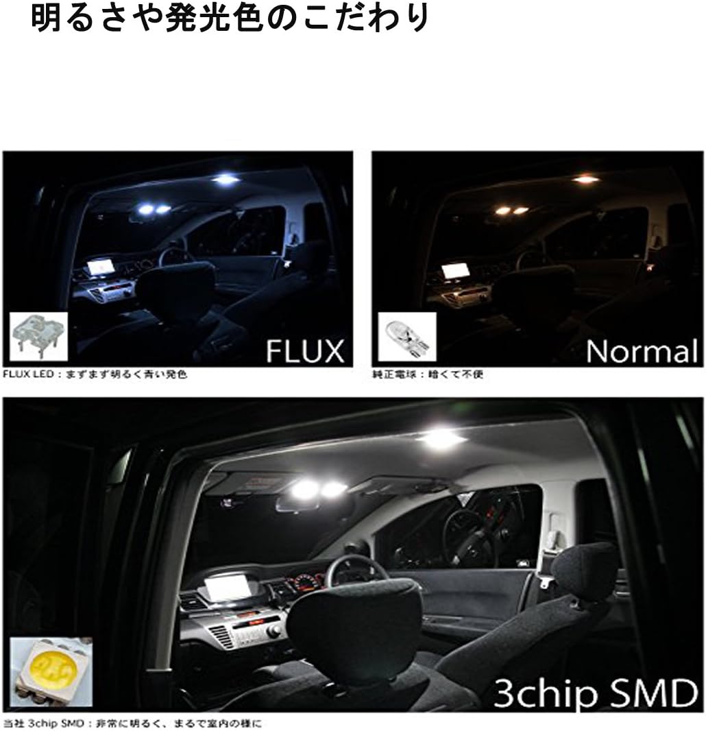 Improved LED Room Lamp, LED Bulb, Toyota Prius 8-Piece Set, Prius 30 Series, Prius α, ZVW30, ZVW40, ZVW41, PHV35 Series, Exclusive Design, Custom Parts, e-auto fun Authentic Product