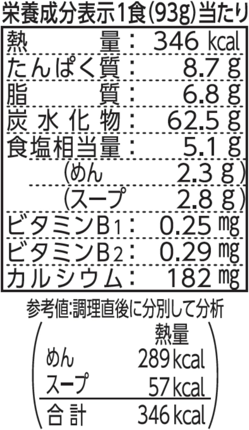 Nissin Shoku, Nissin La King Salt Tonkotsu, Pack of 3, 9.1 oz (279 g)