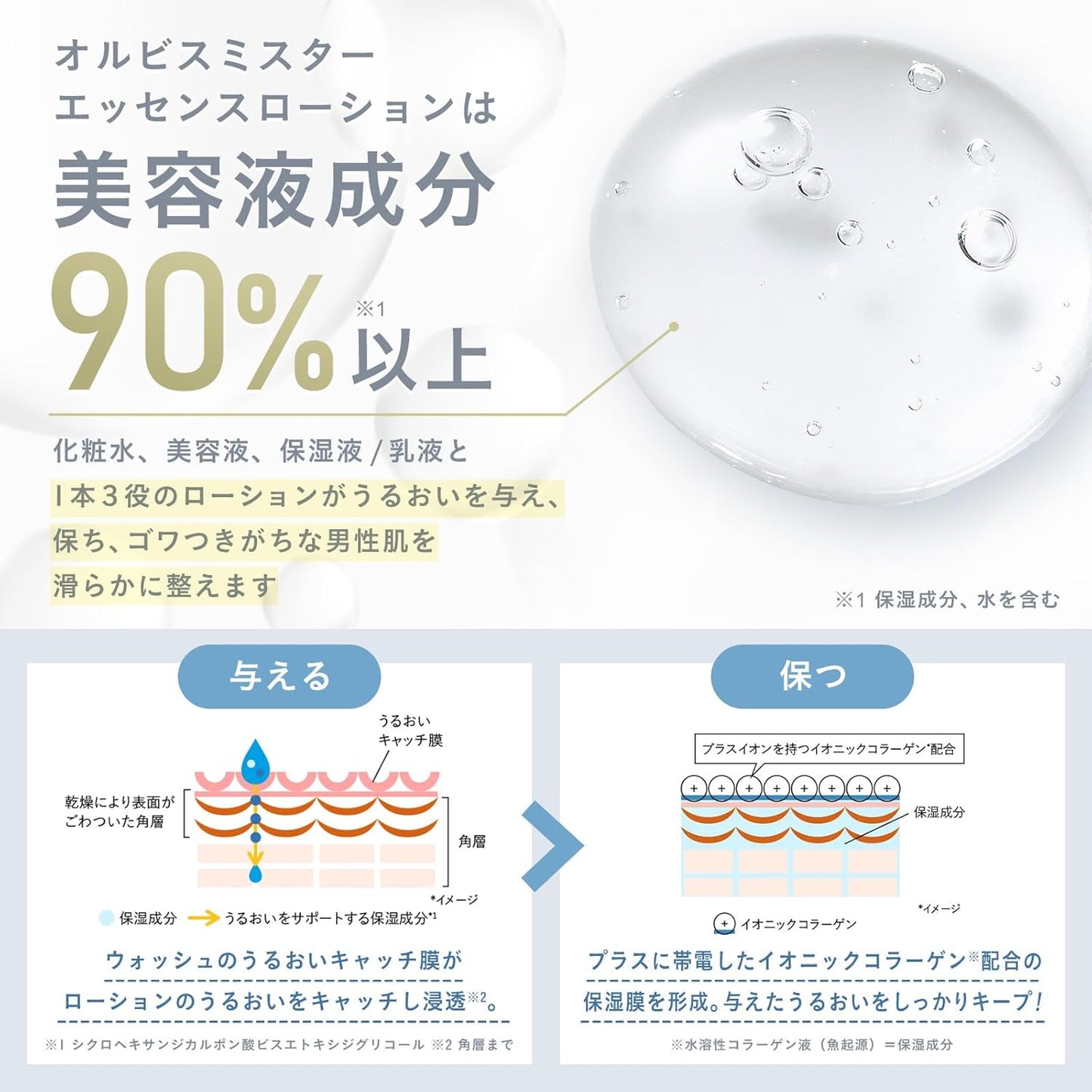 [Quasi-drug] Mr. Orbis Mister Essence Lotion, Men's, 6.1 fl oz (180 ml) 2. Quasi Drug, 2. Lotion, Refill