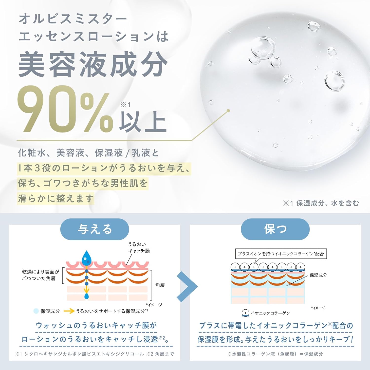 [Quasi-drug] Mr. Orbis Mister Essence Lotion, Men's, 6.1 fl oz (180 ml) 2. Quasi Drug, 2. Lotion, Refill