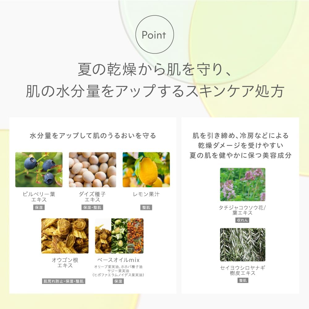 Natura Grasse UV Protection Base, ML (Mint Lemon), 1.0 fl oz (30 ml), SPF50+ PA+++, Mint Lemon Scent, Soap, Vegetable Skin Care Ingredient, Organic