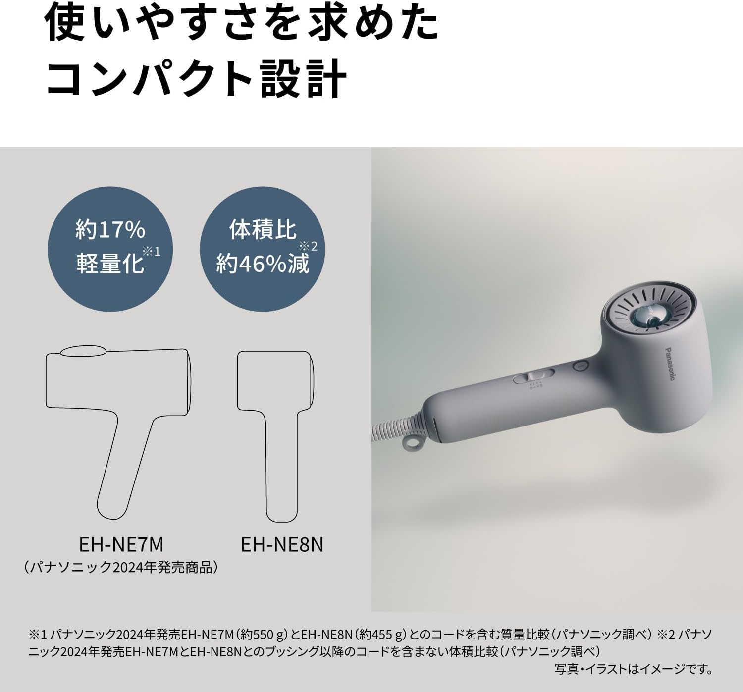 Panasonic Dryer Ionity W Mineral & Negative Ion Compact Lightweight Quick Dry Modern White EH-NE8N-W