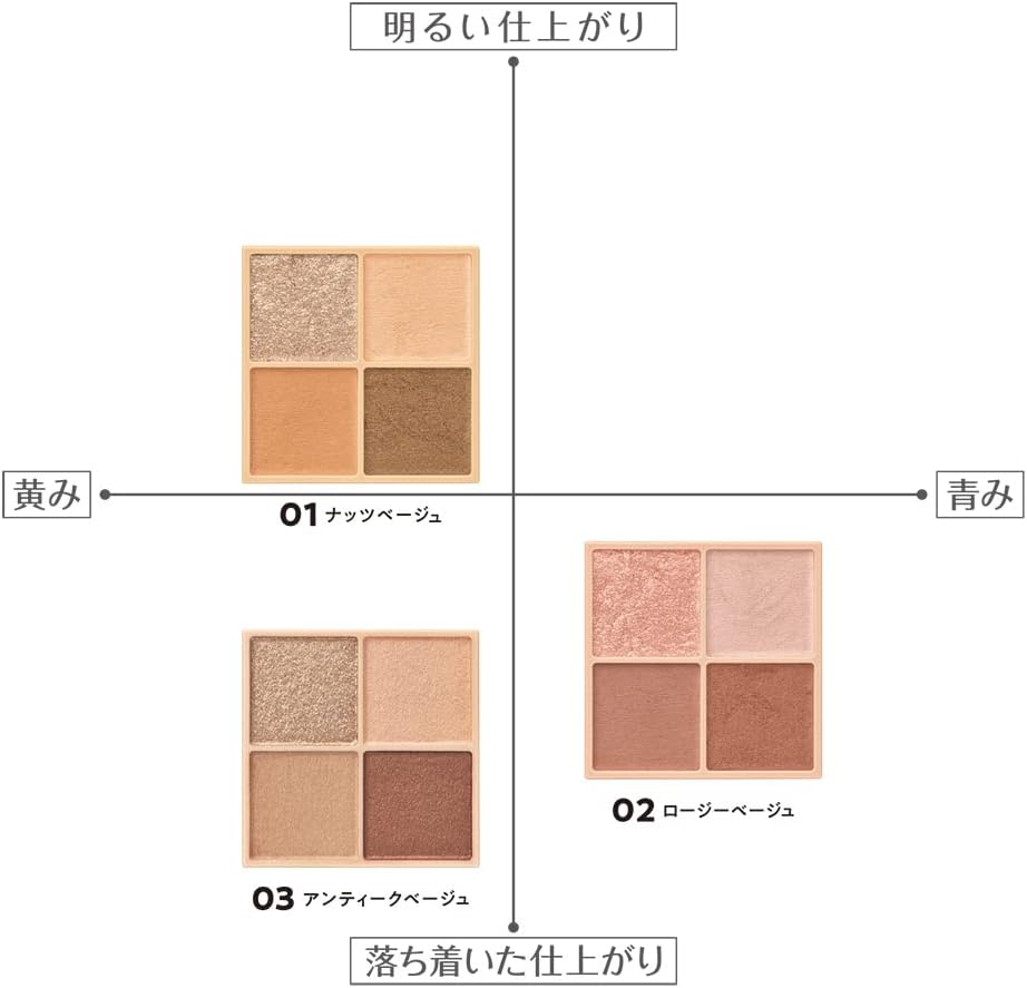 Cezanne Beige Tone Eye Shadow 02 Rosie Beige 0.15 oz (4.3 g) Glitter Pearl Matte 4 Colors Eyeshadow