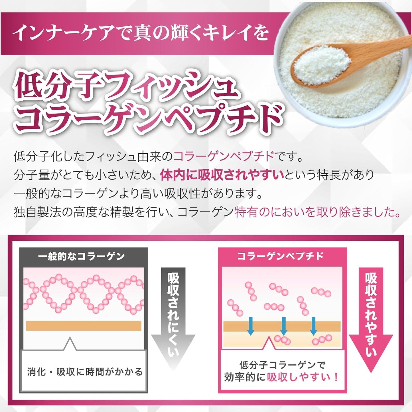 Shimanoya Ryukyu Sutton Collagen Jelly Produced in Okinawa Prefecture
