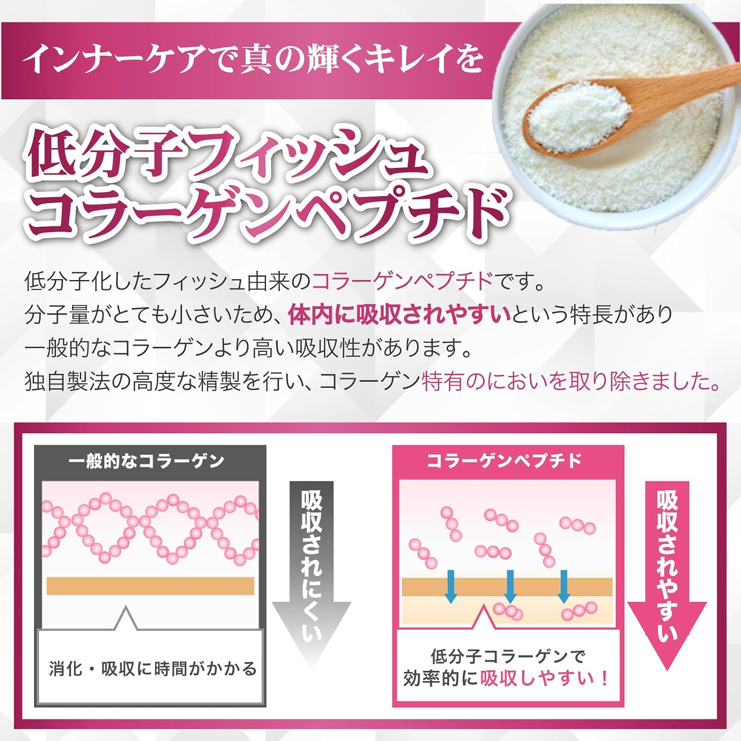 Shimanoya Ryukyu Sutton Collagen Jelly Produced in Okinawa Prefecture