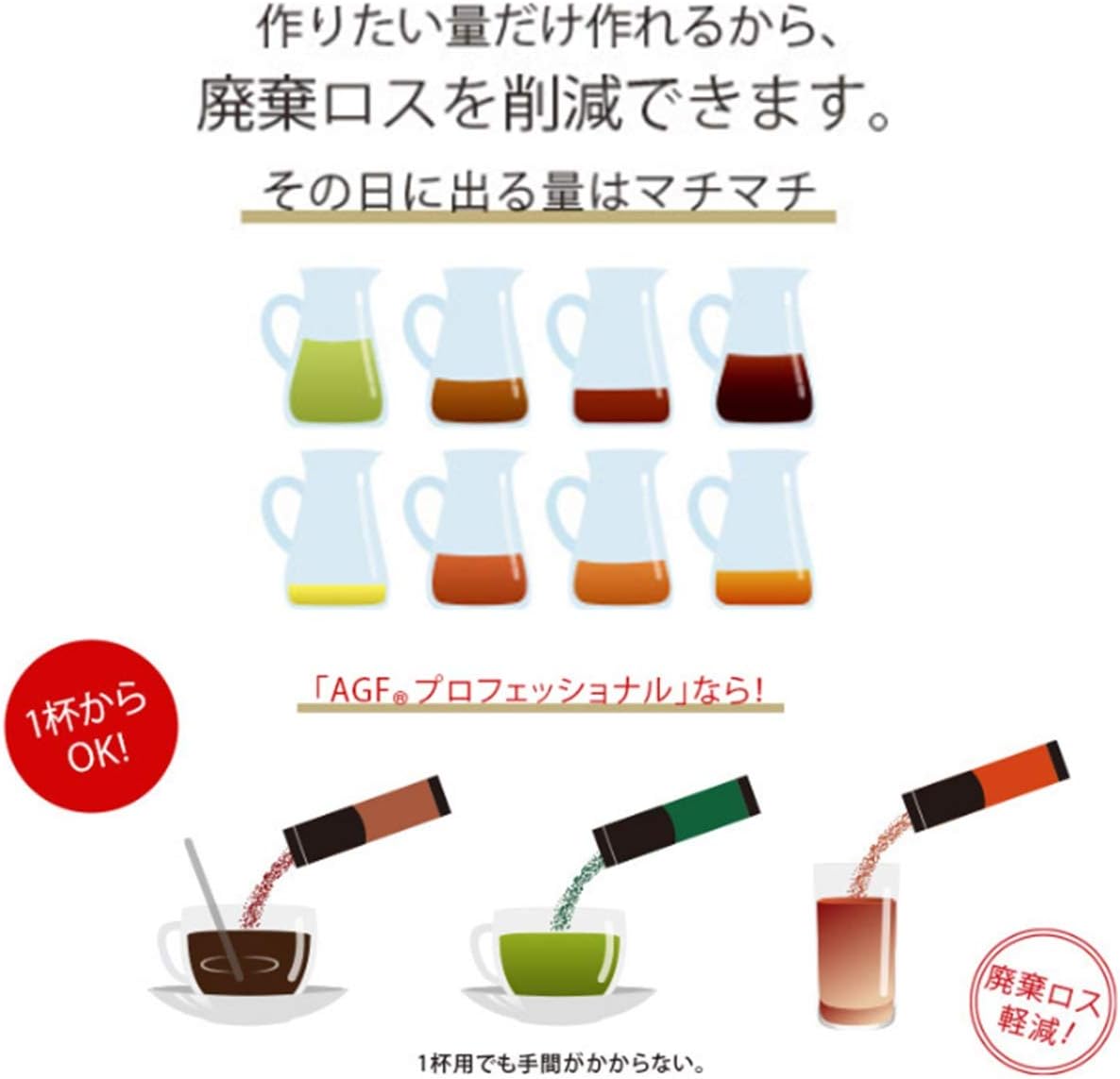 AGF Professional Concentrated Royal Milk Tea 1 Serving 30 Sticks, 10 Grams (x 30) [Tea Stick] [Powder]
