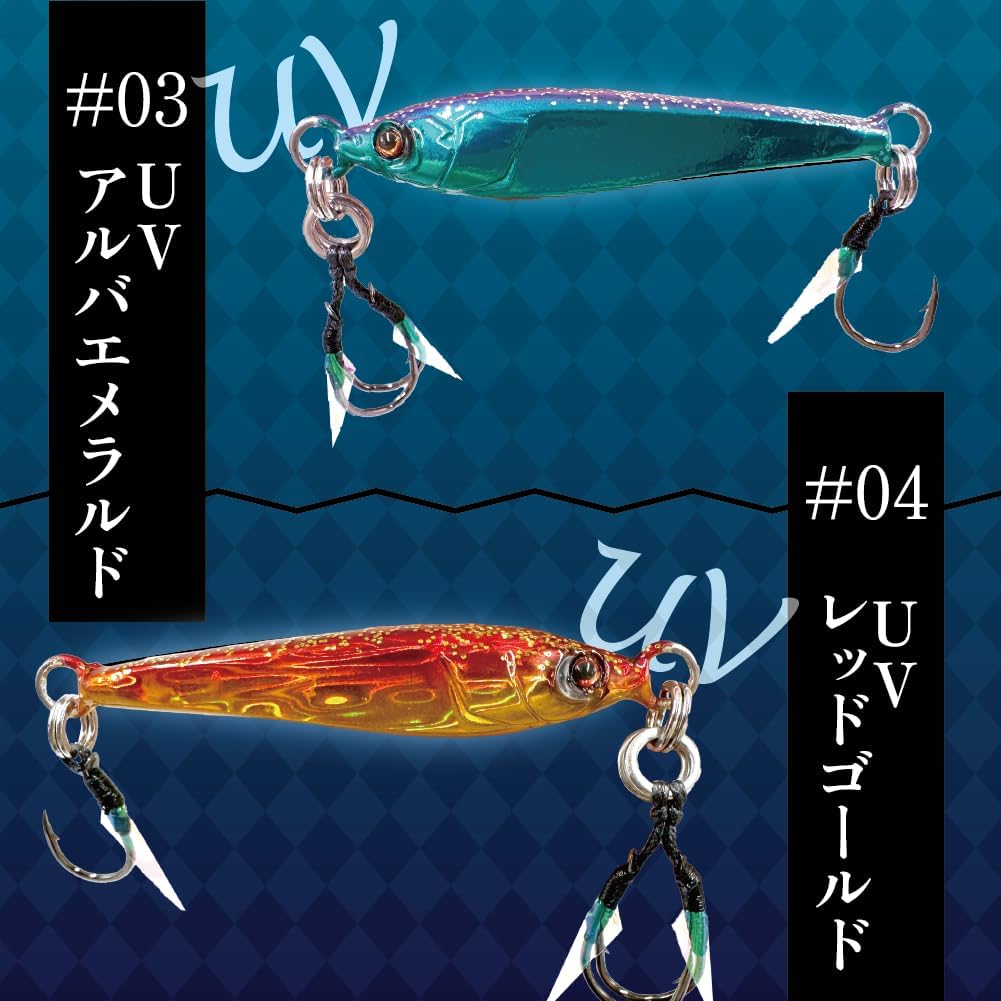 on the blue tg potential on the blue