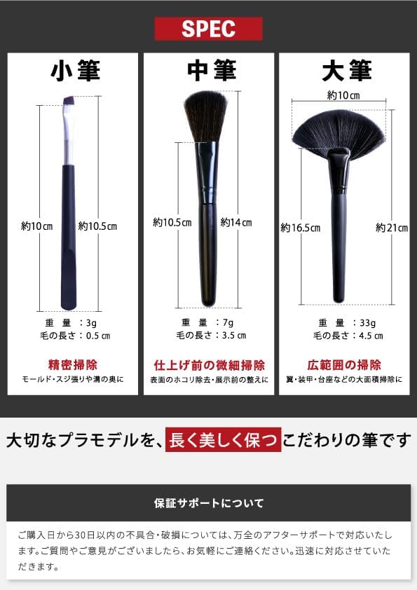 ZAKKA HARBOR Ultra-fine Cleaning Brush for Plastic Model Gunpla Figures/ Medium Brush + Small Brush / 0.00004 inches (0.01 mm), Antistatic/Delicate Work (Small, Medium, 2, Pieces)