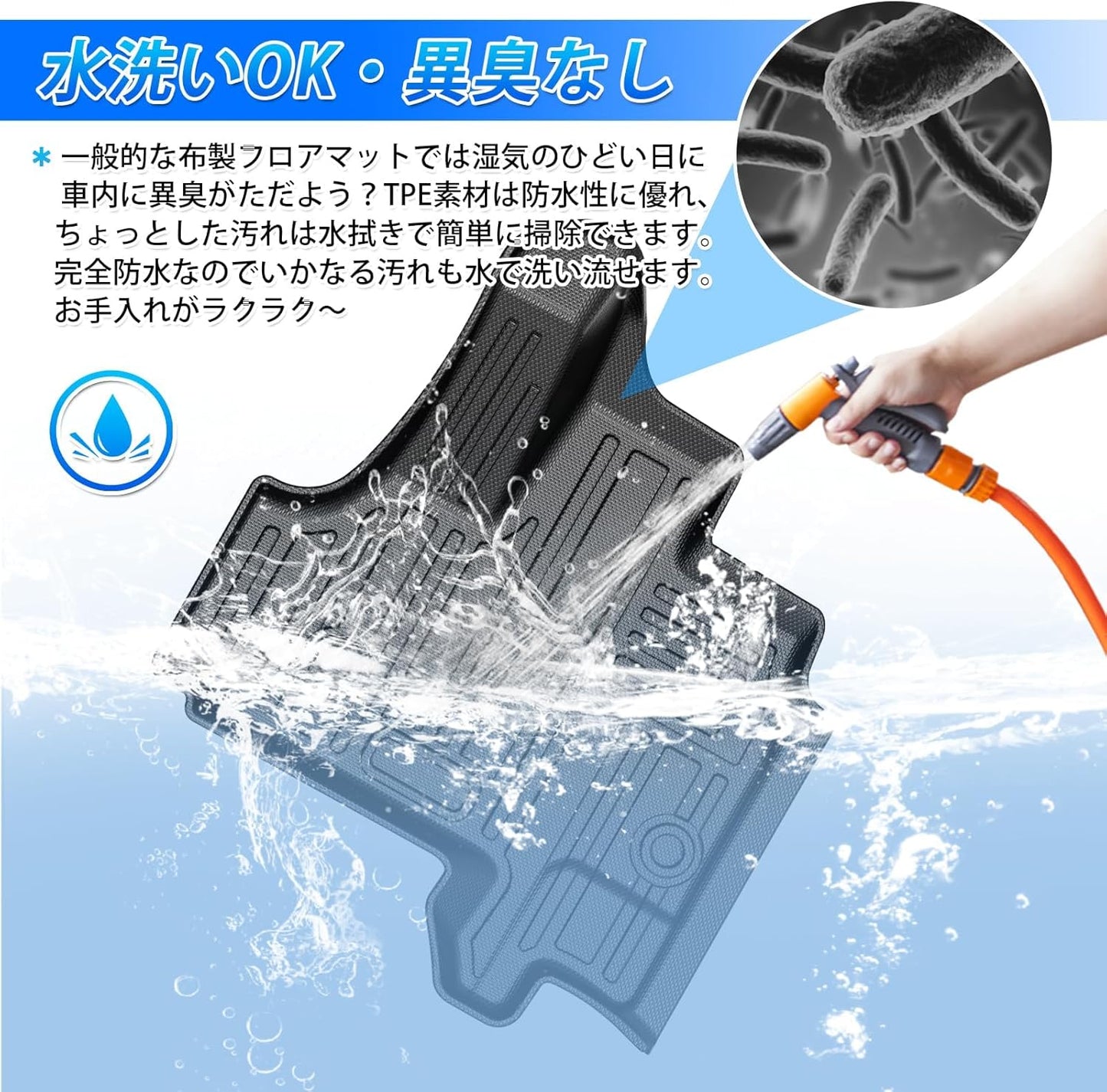 Honda New N-BOX JF5 JF6 3D Floor Mat, Waterproof, 3D Structure, NBOX Custom Designed for October 2023 and Up to October 2023, Car Mat, TPE Material, Stain and Abrasion Resistant, Accessories,