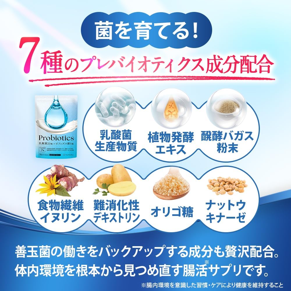 【Live Lactic Acid Bacteria Formula, Pharmacist-Supervised】MyWellsy Lactic Acid Bacteria Bifidobacterium Supplement, 5 Trillion CFU, Probiotics, Domestic GMP Manufacturing, MyWellsy (30-Day Supply)