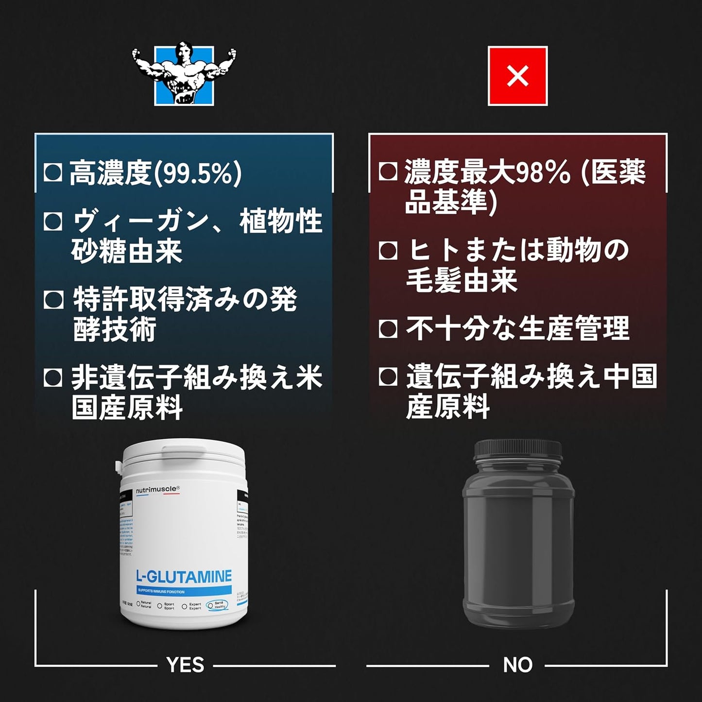 Glutamine Supplement, Nutrimuscle 120 Capsules (Approx. 40 Day Supply), GLUTAMINE 100% Vegan Derived