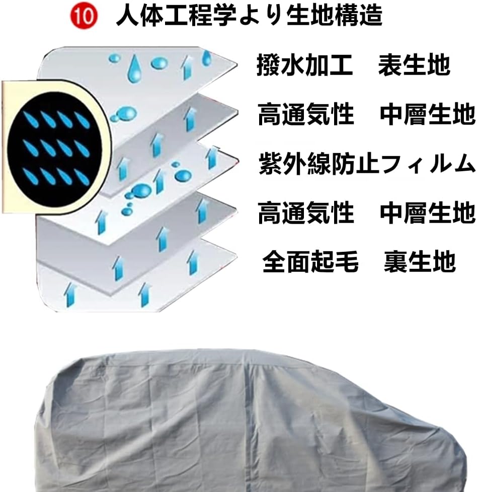 Toyota Land Cruiser 250 March 2024 - Present Exclusive Car Body Cover, Genuine UV Protection, Freeze Protection, Super Sound Wave Synthetic Waterproof Material, 5 Layer Construction, 3