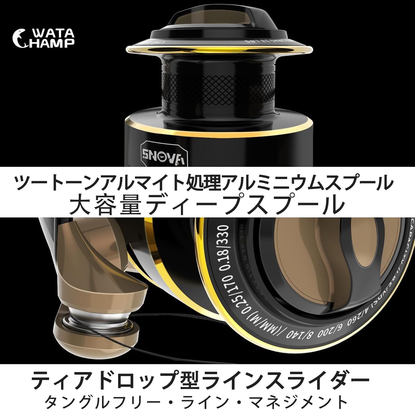 Nebula Fishing Reel - 7+1 BB Super Smooth and Powerful Spinning Reel - 5.1:1/5.5:1 Gear Ratio Spinning Fishing Reel, Size 1000-6000 Ideal for Lightweight Bass Fishing Catfish Fishing