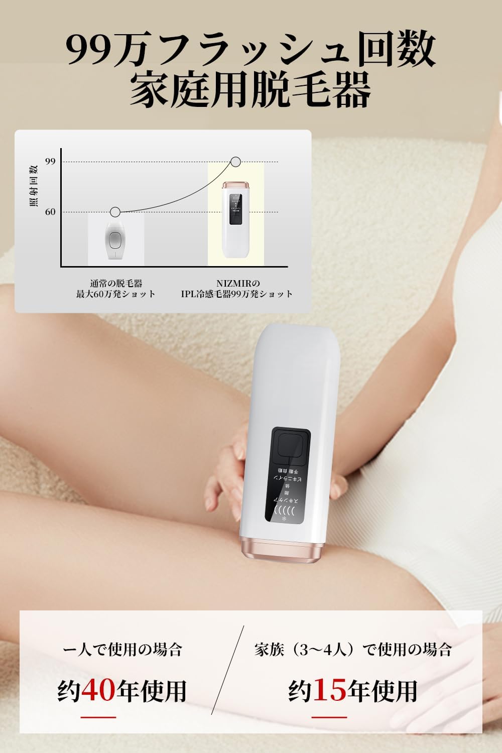 Sumiren Epilator, Painless Hair Removal, IPL Epilator, Men's, Beard, 990,000 Rounds VIO Compatible, Home Use, 5 Adjustable Levels, Lightweight, Manual/Automatic Mode, Light Beauty Device, Continuous