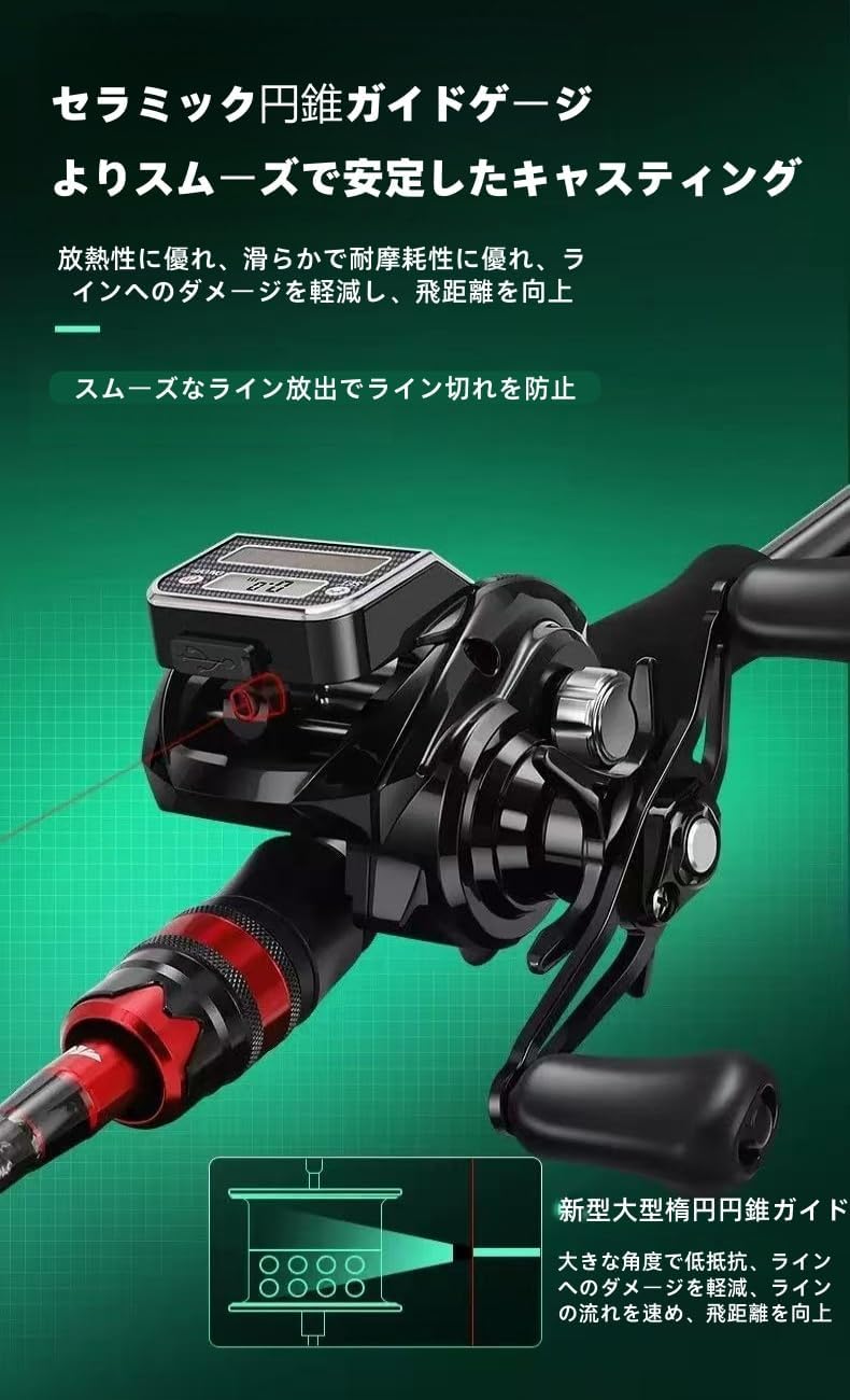 電動リール ベイトキャスティングリール、ベイトキャスティングリール 電動リール 最大ドラグ海釣りに使いやすい、 10 スピード強力磁気ブレーキ ラフト釣り、ィッシングリール 湖 川用 海釣り 淡水釣り スーパードラグ力 野生釣りや海釣りに最適 長距離キャスティング最適 [並行輸入品]