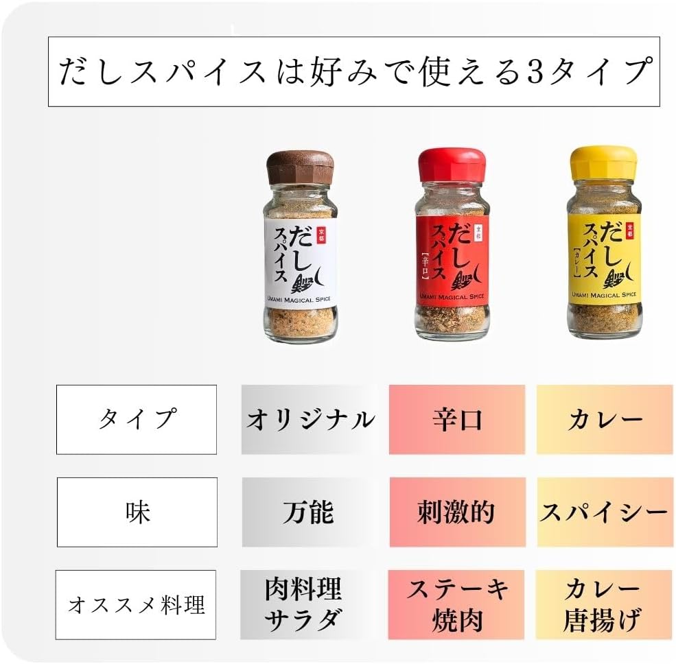 Fukushima Katsuo Dashi Spice (Original / 45g / All-Purpose Spice) Using Bonito Flakes Seasoning Spice Condiment (Rich Umami of Bonito Flakes/Soy Sauce Powder) Barbecue Camp Outdoor