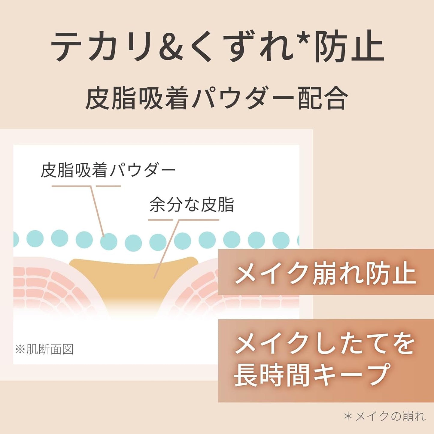 Natural Cosmetics Laboratory Basic UV BB Cream Beige 30g