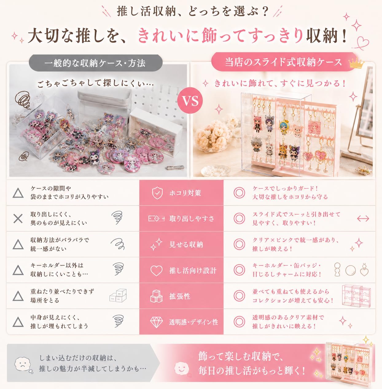 Keychain Storage Acrylic Case Acrylic Keychain Gacha Gacha Compatible Side-by-Side Drawer 2-Tier W25×D17×H18cm Otaku Activity Transparent Display (Pink)