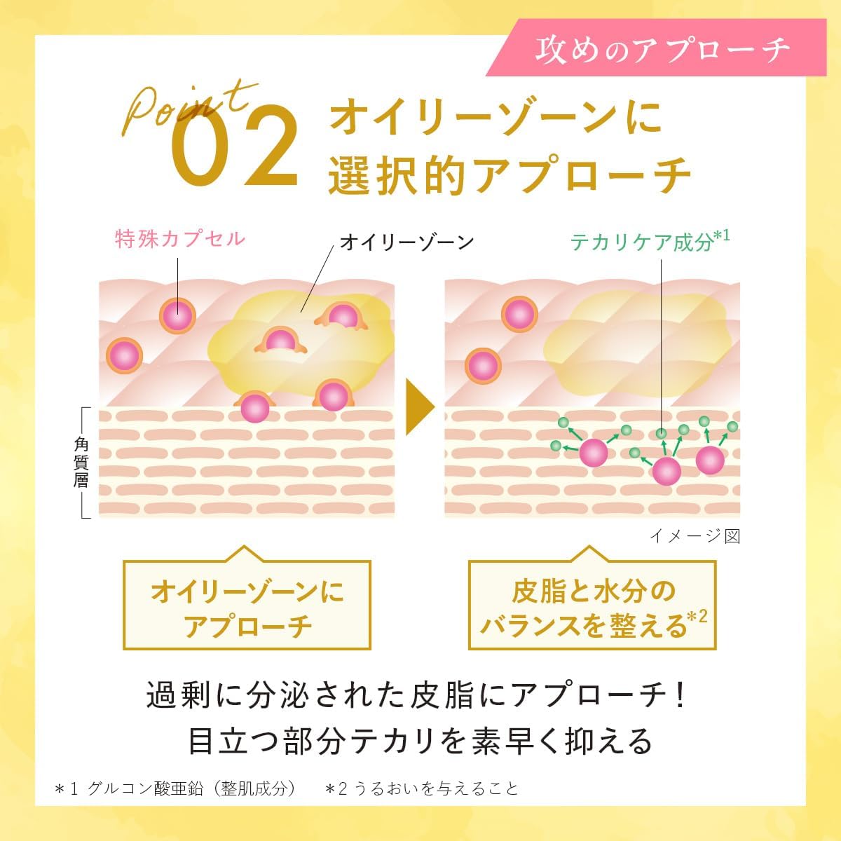 CANADEL Premier Balancer, All-in-One, 2.0 oz (58 g) + 0.4 oz (10 g), Official Store Limited Set, Serum, Dullness, Shine, Moisturizing, Sebum, Pores, Canadel