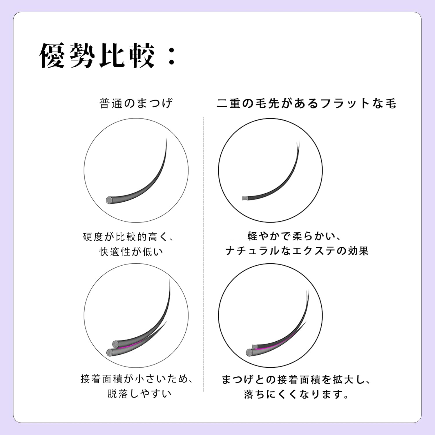 LASHIDOL Matsueku Flat Lash Eyelash Extensions Only for Beauty Shops C Curl Thickness 0.006 - 0.008 inches (0.15 - 0.20 mm) Length 0.3 - 0.6 inches (8 - 15 mm) Mixed (0.20mm-D-(8-15) MIX)