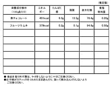Candy Bouquet (BL), Limited