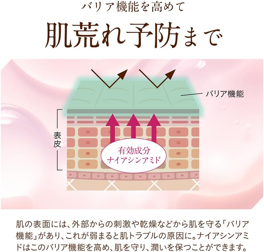 Prieige Perfect Rich Gel, 1.8 oz (50 g), All-in-One Gel, Niacinamide, Stains Quasi-Drug