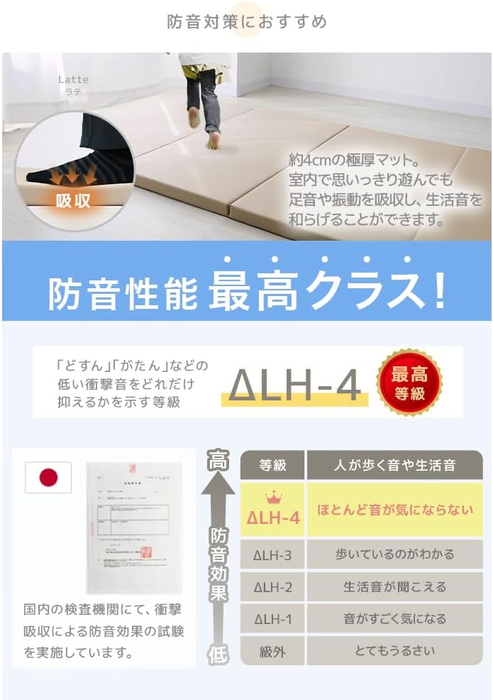 WEIMALL Baby Play Mat, Waterproof, Antibacterial, Foldable, Floor Heating, Soundproofing, Noiseless, Thickness 1.6 inches (4 cm), Non-formal Mat, Cushion, Training, Baby Shower